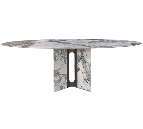 Orion table from LENZI